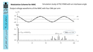 Mmc Modulation Dynamic A Comprehensive Explanation of the Modular Multilevel Converter (MMC ...