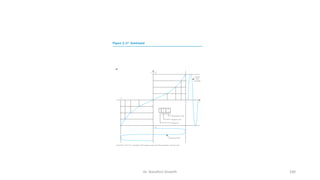 Dr. Nandhini Vineeth 100
 