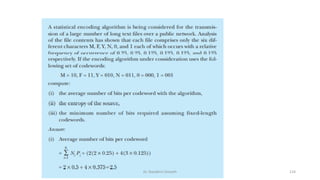 Dr. Nandhini Vineeth 124
 