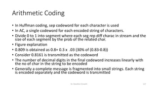 Arithmetic Coding
• In Huffman coding, sep codeword for each character is used
• In AC, a single codeword for each encoded string of characters.
• Divide 0 to 1 into segment where each seg rep diff charac in stream and the
size of each segment by the prob of the related char.
• Figure explanation
• 0.809 is obtained as 0.8+ 0.3 x .03 (30% of (0.83-0.8))
• Consider 0.8161 is transmitted as the codeword
• The number of decimal digits in the final codeword increases linearly with
the no of char in the string to be encoded
• Generally a complete message is fragmented into small strings. Each string
is encoded separately and the codeword is transmitted
Dr. Nandhini Vineeth 127
 