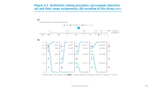 Dr. Nandhini Vineeth 128
 