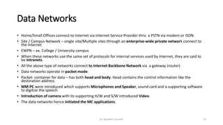 Data Networks
• Home/Small Offices connect to Internet via Internet Service Provider thro a PSTN via modem or ISDN.
• Site / Campus Network – single site/Multiple sites through an enterprise-wide private network connect to
the Internet
• EWPN – ex. College / University campus
• When these networks use the same set of protocols for internal services used by Internet, they are said to
be Intranets.
• All the above type of networks connect to Internet Backbone Network via a gateway (router)
• Data networks operate in packet mode.
• Packet- container for data – has both head and body. Head contains the control information like the
destination address
• MM PC were introduced which supports Microphones and Speaker, sound card and a supporting software
to digitize the speech.
• Introduction of camera with its supporting H/W and S/W introduced Video.
• The data networks hence initiated the MC applications.
Dr. Nandhini Vineeth 13
 