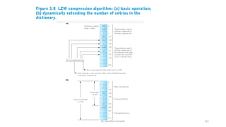 Dr. Nandhini Vineeth 131
 