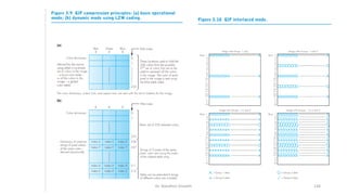 Dr. Nandhini Vineeth 134
 