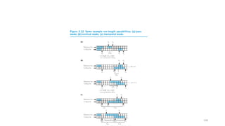 Dr. Nandhini Vineeth 138
 