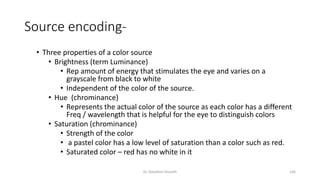 Source encoding-
• Three properties of a color source
• Brightness (term Luminance)
• Rep amount of energy that stimulates the eye and varies on a
grayscale from black to white
• Independent of the color of the source.
• Hue (chrominance)
• Represents the actual color of the source as each color has a different
Freq / wavelength that is helpful for the eye to distinguish colors
• Saturation (chrominance)
• Strength of the color
• a pastel color has a low level of saturation than a color such as red.
• Saturated color – red has no white in it
Dr. Nandhini Vineeth 146
 
