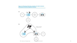 Dr. Nandhini Vineeth 15
 