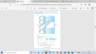 Dr. Nandhini Vineeth 150
 