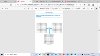 Dr. Nandhini Vineeth 154
 