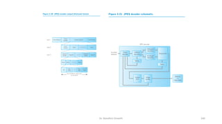 Dr. Nandhini Vineeth 160
 