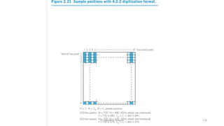 Dr. Nandhini Vineeth 178
 