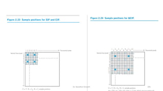 Dr. Nandhini Vineeth 185
 