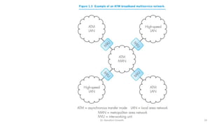 Dr. Nandhini Vineeth 19
 