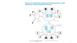 Dr. Nandhini Vineeth 22
 