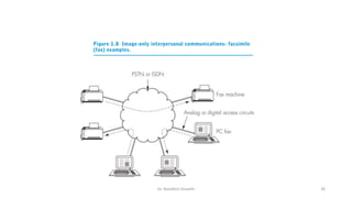 Dr. Nandhini Vineeth 26
 