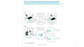 Dr. Nandhini Vineeth 35
 