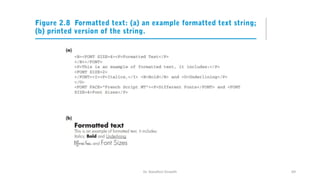 Dr. Nandhini Vineeth 69
 