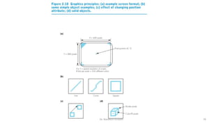 Dr. Nandhini Vineeth 76
 
