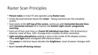 Raster Scan Principles
• Picture tubes in most TV sets operate using Raster-scan.
• Finely focused electron beam-the raster – being scanned over the complete
screen.
• Scan starts at the left top of the screen, continues with horizontal discrete lines
with horizontal retraces till it reaches the bottom right corner- progressive
scanning.
• Each set of hori scan lines is a frame (N individual scan lines- 525-N-America,S-
america, most of Asia, 625—Europe and a number of other countries)
• Light sensitive phosphorus coating is seen in the inside of the display screens.
They emit light when energized with electron beam.
• The power in electron beam decides the brightness. Level of power changes with
lines.
• Beam turned off during retrace
Dr. Nandhini Vineeth 83
 