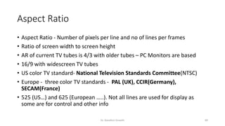 Aspect Ratio
• Aspect Ratio - Number of pixels per line and no of lines per frames
• Ratio of screen width to screen height
• AR of current TV tubes is 4/3 with older tubes – PC Monitors are based
• 16/9 with widescreen TV tubes
• US color TV standard- National Television Standards Committee(NTSC)
• Europe - three color TV standards - PAL (UK), CCIR(Germany),
SECAM(France)
• 525 (US…) and 625 (European …..). Not all lines are used for display as
some are for control and other info
Dr. Nandhini Vineeth 89
 