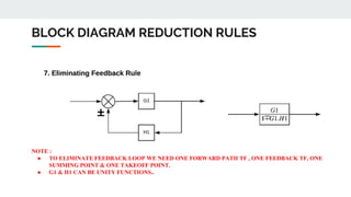 Block diagram reduction - Basics | PPTX