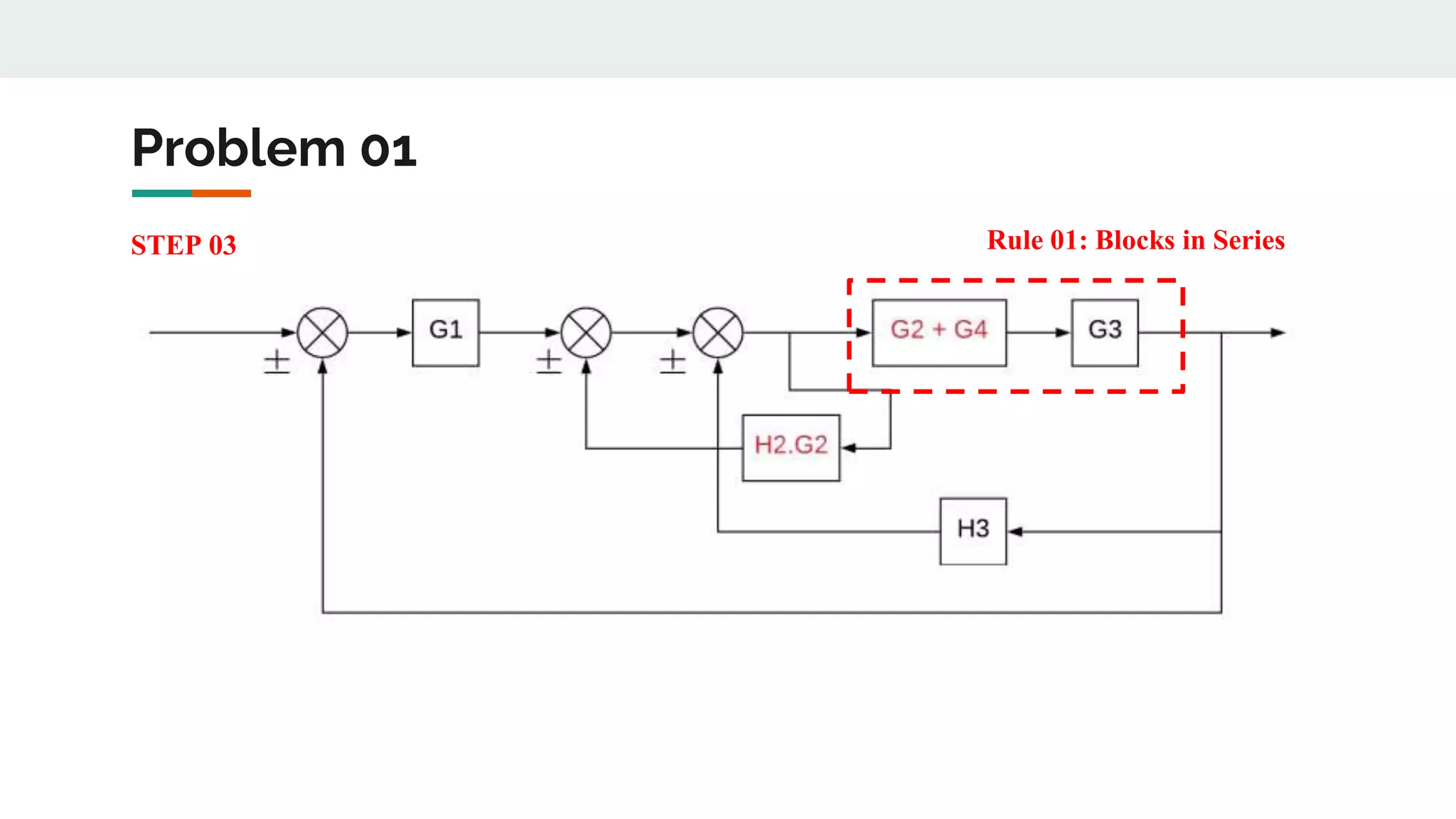 block diagram reduction solved problems | PPTX