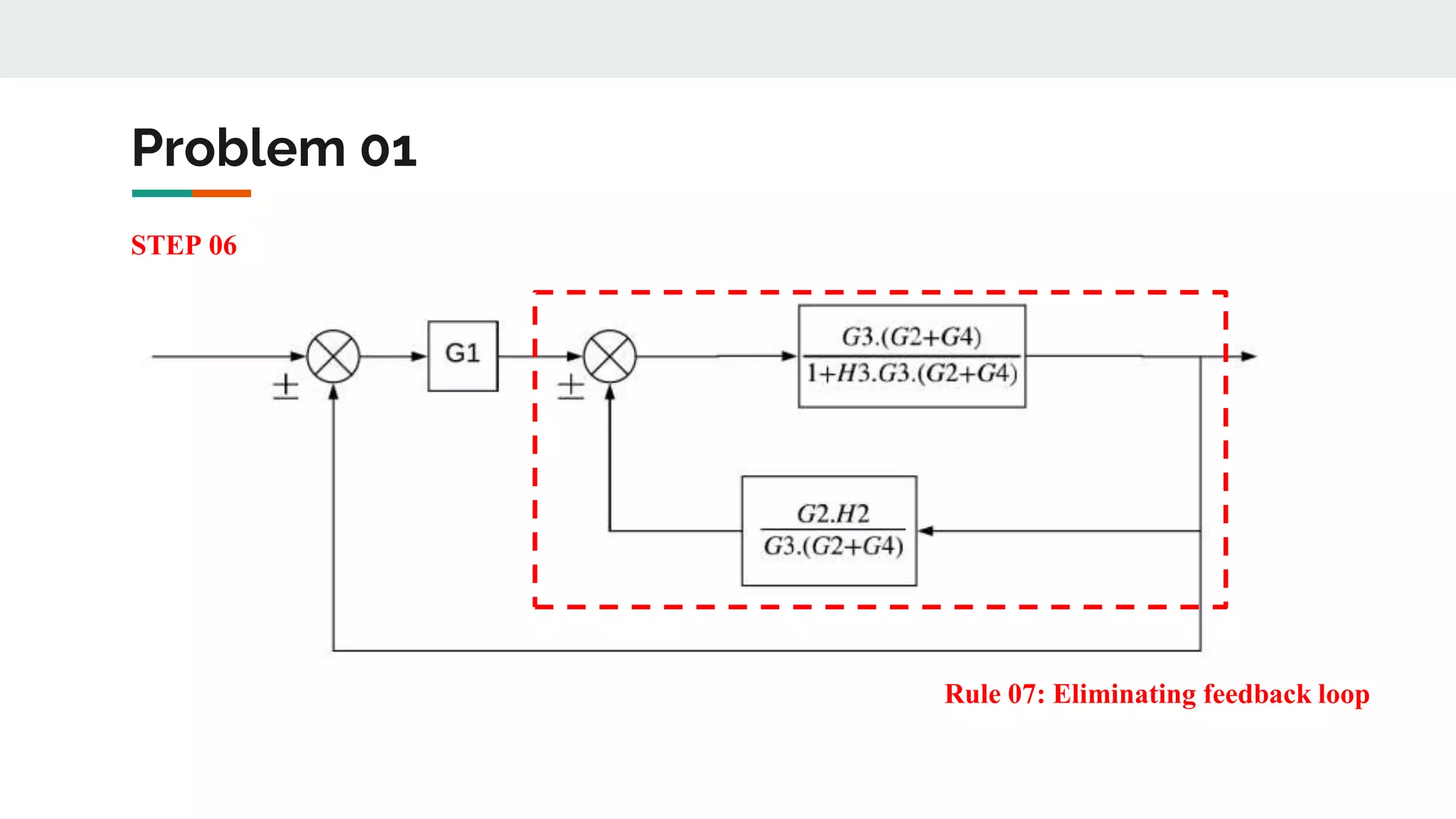 block diagram reduction solved problems | PPTX