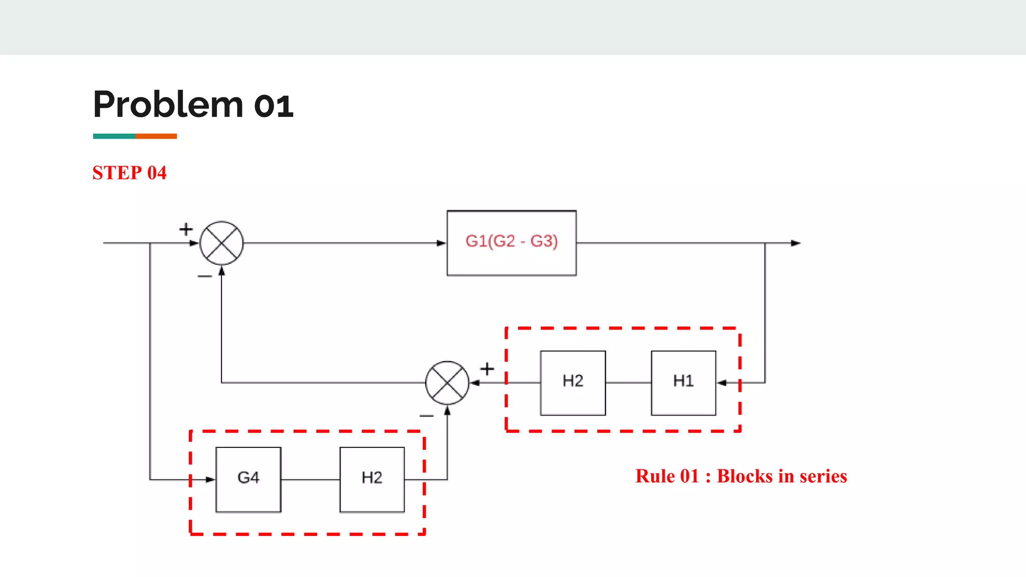 block diagram reduction solved problems | PPTX