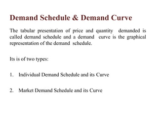 Demand Schedule Image Fundamentals of Microeconomics | PPTX