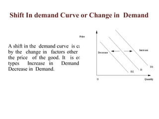 Fundamentals of Microeconomics | PPTX