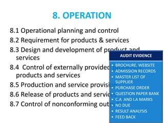 8. OPERATION
8.1 Operational planning and control
8.2 Requirement for products & services
8.3 Design and development of product and
services
8.4 Control of externally provided processes,
products and services
8.5 Production and service provision
8.6 Release of products and services
8.7 Control of nonconforming outputs
AUDIT EVIDENCE
• BROCHURE, WEBSITE
• ADMISSION RECORDS
• MASTER LIST OF
SUPPLIER
• PURCHASE ORDER
• QUESTION PAPER BANK
• C.A AND I.A MARKS
• NO DUE
• RESULT ANALYSIS
• FEED BACK
 