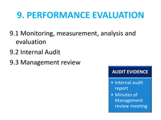 9. PERFORMANCE EVALUATION
9.1 Monitoring, measurement, analysis and
evaluation
9.2 Internal Audit
9.3 Management review
AUDIT EVIDENCE
• Internal audit
report
• Minutes of
Management
review meeting
 