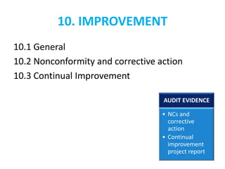 10. IMPROVEMENT
10.1 General
10.2 Nonconformity and corrective action
10.3 Continual Improvement
AUDIT EVIDENCE
• NCs and
corrective
action
• Continual
improvement
project report
 