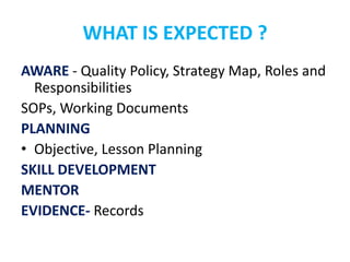 WHAT IS EXPECTED ?
AWARE - Quality Policy, Strategy Map, Roles and
Responsibilities
SOPs, Working Documents
PLANNING
• Objective, Lesson Planning
SKILL DEVELOPMENT
MENTOR
EVIDENCE- Records
 