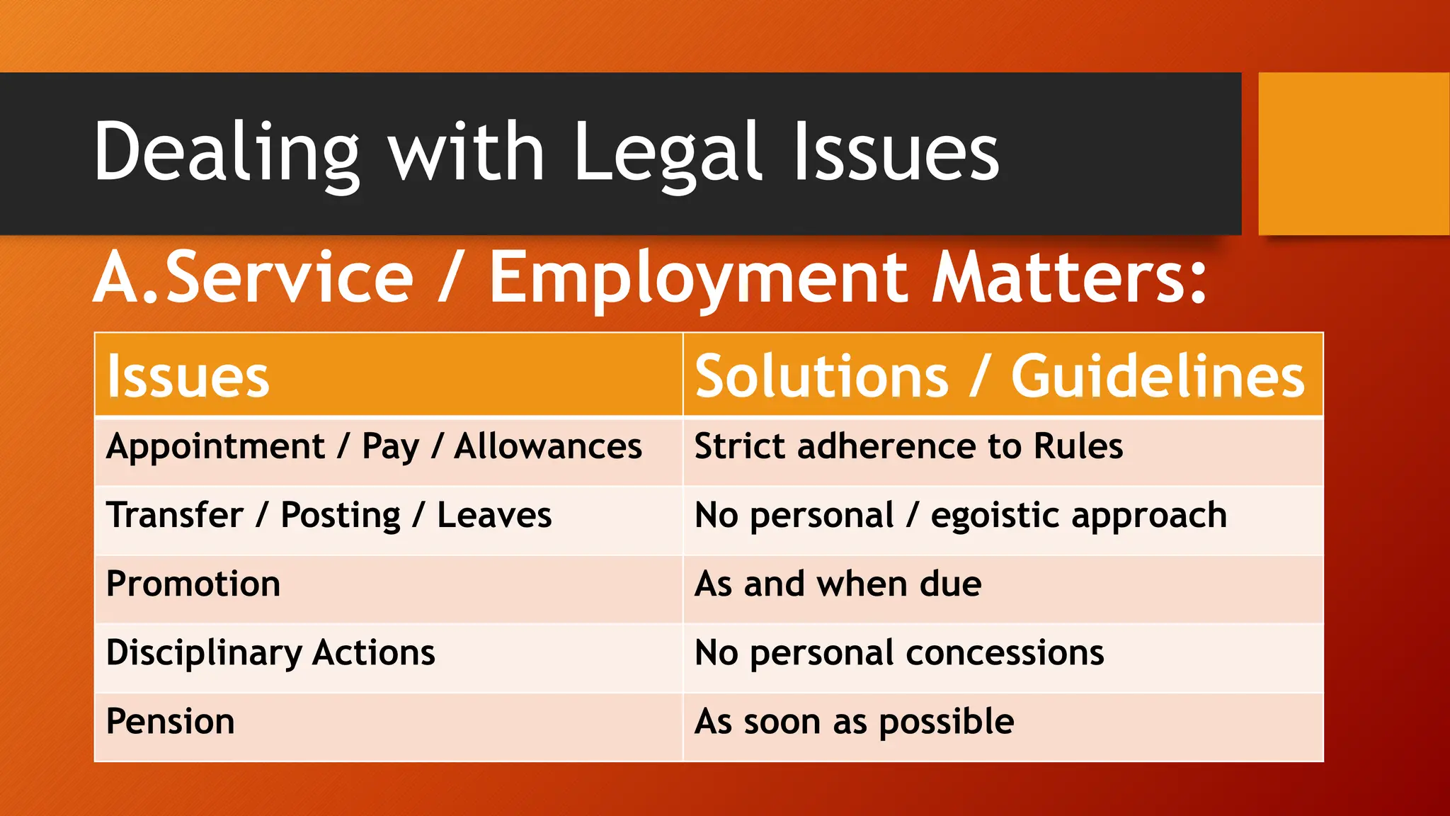 Dealing with Legal Issues
A.Service / Employment Matters:
Issues Solutions / Guidelines
Appointment / Pay / Allowances Strict adherence to Rules
Transfer / Posting / Leaves No personal / egoistic approach
Promotion As and when due
Disciplinary Actions No personal concessions
Pension As soon as possible
 