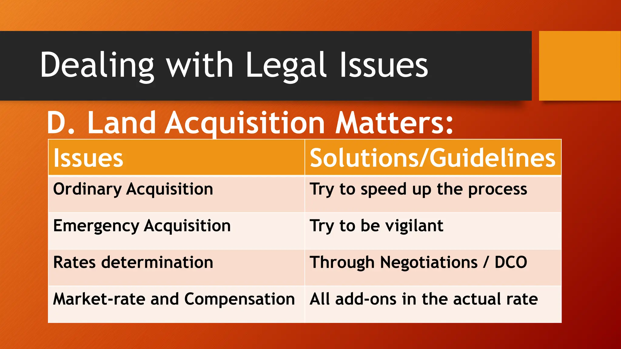 Dealing with Legal Issues
D. Land Acquisition Matters:
Issues Solutions/Guidelines
Ordinary Acquisition Try to speed up the process
Emergency Acquisition Try to be vigilant
Rates determination Through Negotiations / DCO
Market-rate and Compensation All add-ons in the actual rate
 