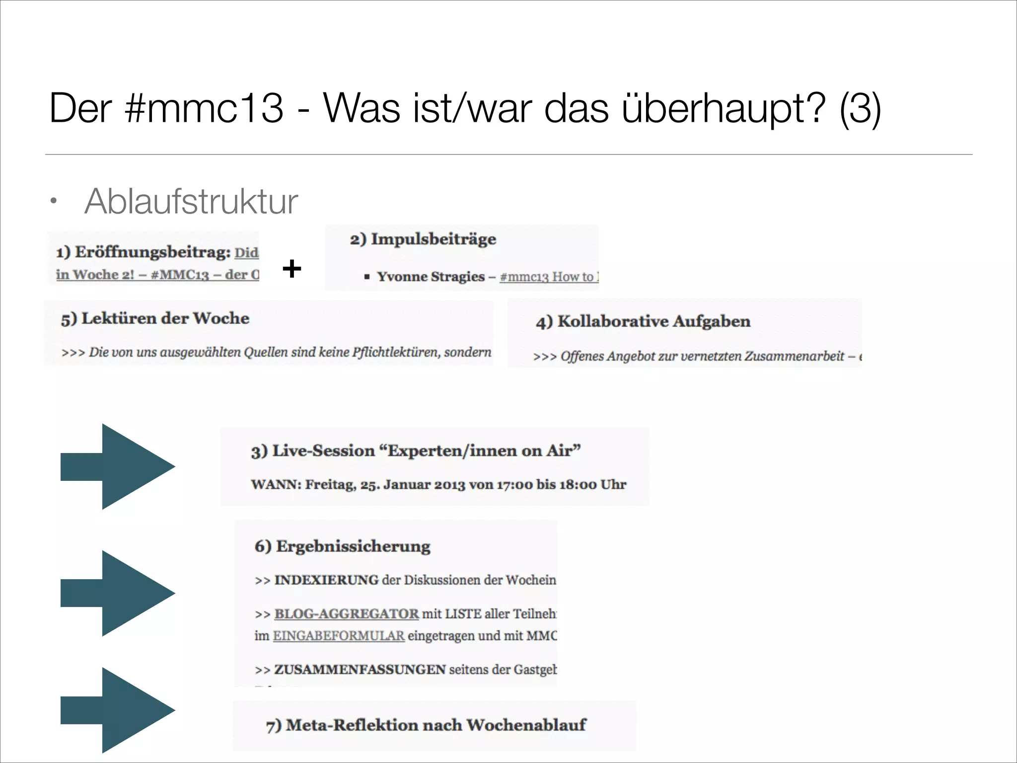 Der #mmc13 - Was ist/war das überhaupt? (3)
•

Ablaufstruktur
+

 
