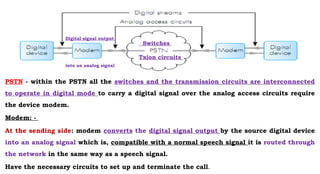 PSTN - within the PSTN all the switches and the transmission circuits are interconnected
to operate in digital mode to carry a digital signal over the analog access circuits require
the device modem.
Modem: -
At the sending side: modem converts the digital signal output by the source digital device
into an analog signal which is, compatible with a normal speech signal it is routed through
the network in the same way as a speech signal.
Have the necessary circuits to set up and terminate the call.
Switches
Txion circuits
Digital signal output
into an analog signal
 