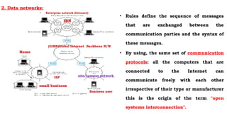 • Rules define the sequence of messages
that are exchanged between the
communication parties and the syntax of
these messages.
• By using, the same set of communication
protocols: all the computers that are
connected to the Internet can
communicate freely with each other
irrespective of their type or manufacturer
this is the origin of the term "open
systems interconnection".
Home
ISP
(GIBN)Global Internet Backbone N/W
IBN
small business
Business user
site/campus network
• Enterprise network (Intranet):
2. Data networks:
 