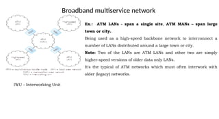 Broadband multiservice network
Ex.: ATM LANs - span a single site, ATM MANs – span large
town or city.
Being used as a high-speed backbone network to interconnect a
number of LANs distributed around a large town or city.
Note: Two of the LANs are ATM LANs and other two are simply
higher-speed versions of older data only LANs.
It's the typical of ATM networks which must often interwork with
older (legacy) networks.
IWU - Interworking Unit
 