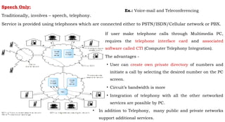 Speech Only:
Traditionally, involves – speech, telephony.
Service is provided using telephones which are connected either to PSTN/ISDN/Cellular network or PBX.
If user make telephone calls through Multimedia PC,
requires the telephone interface card and associated
software called CTI (Computer Telephony Integration).
The advantages -
• User can create own private directory of numbers and
initiate a call by selecting the desired number on the PC
screen.
• Circuit’s bandwidth is more
• Integration of telephony with all the other networked
services are possible by PC.
• In addition to Telephony, many public and private networks
support additional services.
Ex.: Voice-mail and Teleconferencing
 