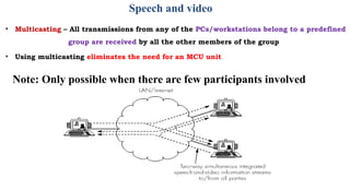 Speech and video
• Multicasting – All transmissions from any of the PCs/workstations belong to a predefined
group are received by all the other members of the group
• Using multicasting eliminates the need for an MCU unit
Note: Only possible when there are few participants involved
 