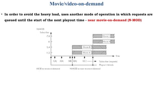 Movie/video-on-demand
• In order to avoid the heavy load, uses another mode of operation in which requests are
queued until the start of the next playout time - near movie-on-demand (N-MOD)
 