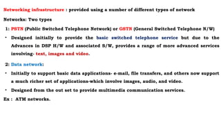 Networking infrastructure : provided using a number of different types of network
Networks: Two types
1: PSTN (Public Switched Telephone Network) or GSTN (General Switched Telephone N/W)
• Designed initially to provide the basic switched telephone service but due to the
Advances in DSP H/W and associated S/W, provides a range of more advanced services
involving- text, images and video.
2: Data network:
• Initially to support basic data applications- e-mail, file transfers, and others now support
a much richer set of applications-which involve images, audio, and video.
• Designed from the out set to provide multimedia communication services.
Ex : ATM networks.
 