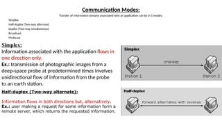 Communication Modes:
Transfer of information streams associated with an application can be in 5 modes:
Simplex
Half-duplex (Two-way alternate)
Duplex (Two-way simultaneous)
Broadcast
Multicast
Simplex:
Information associated with the application flows in
one direction only.
Ex.: transmission of photographic images from a
deep-space probe at predetermined times Involves
unidirectional flow of information from the probe
to an earth station.
Half-duplex (Two-way alternate):
Information flows in both directions but, alternatively.
Ex.: user making a request for some information form a
remote server, which returns the requested information.
 