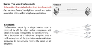 Duplex (Two-way simultaneous) :
Information flows in both directions simultaneously.
Ex.: two-way flow of the digitized speech and video
associated with a video telephony application.
Broadcast:
•Information output by a single source node is
received by all the other nodes, computers, and
others which are connected to the same network.
•Ex.: broadcast of a television program over a
cable network as all the television receivers that are
connected to the network receive the same set of
programs.
 
