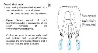Decentralized mode:
• Used with packet-switched networks that
support multicast communications.
Ex.: LANs, intranets, and the Internet.
• Figure Shows output of each
terminal/computer is received by all the
other members of the
conference/multicast group.
• Conference server is not normally used,
and instead each terminal/computer
manages the information streams that it
receives from the other members.
 