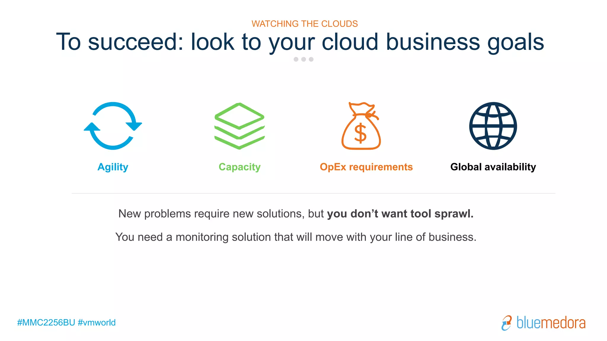 #MMC2256BU #vmworld
Agility Capacity OpEx requirements Global availability
New problems require new solutions, but you don’t want tool sprawl.
You need a monitoring solution that will move with your line of business.
To succeed: look to your cloud business goals
WATCHING THE CLOUDS
 
