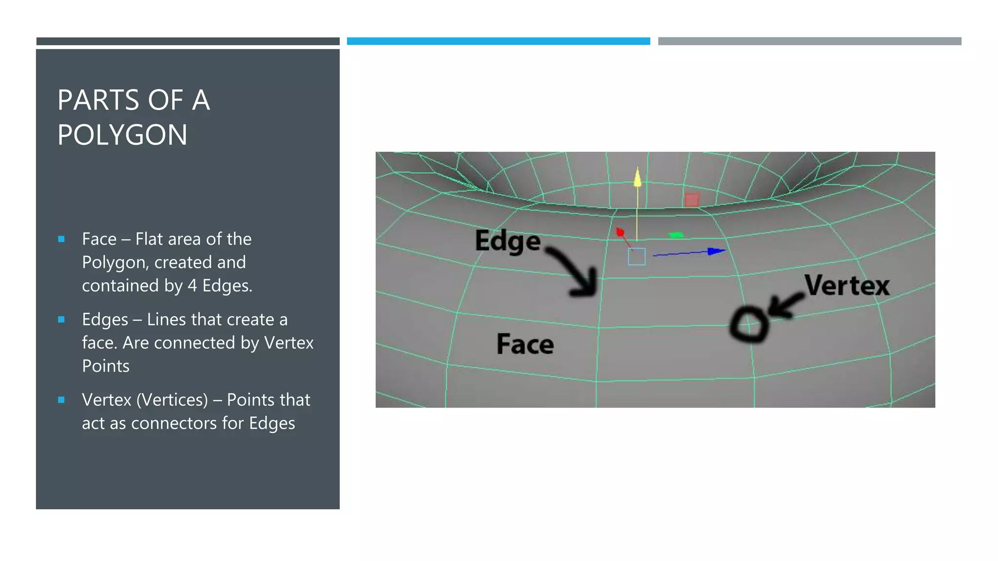 PARTS OF A
POLYGON
 Face – Flat area of the
Polygon, created and
contained by 4 Edges.
 Edges – Lines that create a
face. Are connected by Vertex
Points
 Vertex (Vertices) – Points that
act as connectors for Edges
 