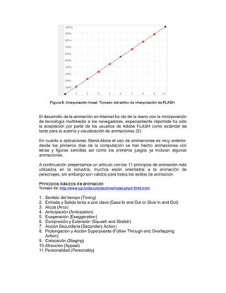Figura 8. Interpolación lineal. Tomado del editor de interpolación de FLASH. 



El desarrollo de la animación en Internet ha ido de la mano con la incorporación 
de tecnología  multimedia  a  los  navegadores,  especialmente  impórtate ha sido 
la  aceptación  por  parte  de  los  usuarios  de  Adobe  FLASH  como  estándar  de 
facto para la autoría y visualización de animaciones 2D. 

En cuanto a aplicaciones Stand­Alone el uso de animaciones es muy anterior, 
desde  los  primeros  días  de  la  computación  se  han  hecho  animaciones  con 
letras  y  figuras  sencillas  así  como  los  primeros  juegos  ya  incluían  algunas 
animaciones. 

A continuación presentamos un artículo con los 11 principios de animación más 
utilizados  en  la  industria,  muchos  están  orientados  a  la  animación  de 
personajes, sin embargo son válidos para todos los estilos de animación. 

Principios básicos de animación 
Tomado de: http://www.cg­node.com/archive/index.php/t­5143.html 

1.  Sentido del tiempo (Timing) 
2.  Entrada y Salida lenta a una clave (Ease In and Out or Slow In and Out) 
3.  Arcos (Arcs) 
4.  Anticipación (Anticipation) 
5.  Exageración (Exaggeration) 
6.  Compresión y Extensión (Squash and Stretch) 
7.  Acción Secundaria (Secondary Action) 
8.  Prolongación y Acción Superpuesta (Follow Through and Overlapping 
    Action) 
9.  Colocación (Staging) 
10.Atracción (Appeal) 
11.Personalidad (Personality)
 